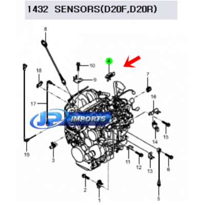 Dsl gsl что это ssangyong